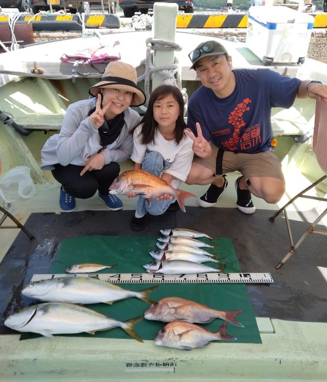 マダイ・マアジ・メジロ(ブリ)・マサバ