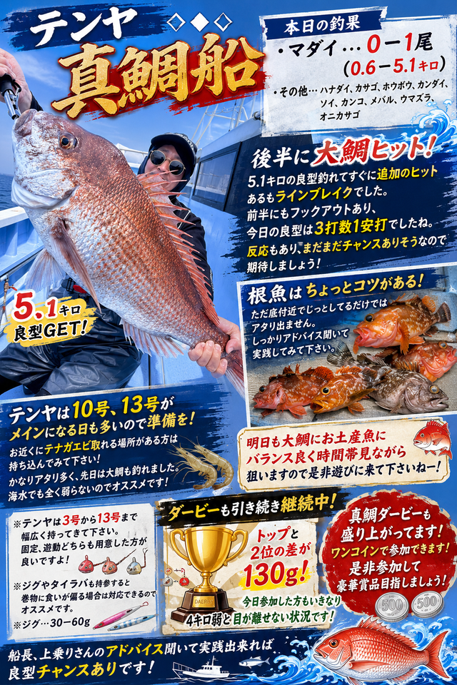 マダイ