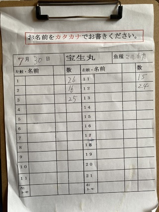 マルイカ