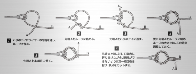 磯石鯛攻略 3 最新攻略コラム 釣割