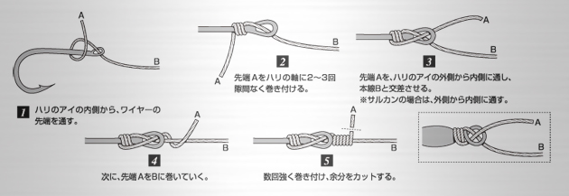 磯石鯛攻略 3 最新攻略コラム 釣割