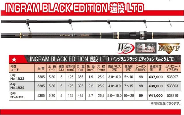 竿は何故 色々な号数や長さがあるの 最新攻略コラム 釣割